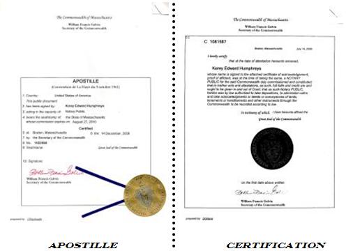 Sample of an Apostille and Certification from the Secretary of State